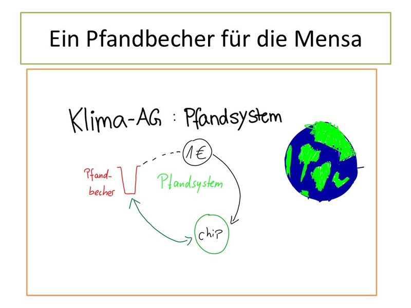 Titelbild