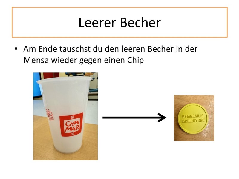 Rückgabe Becher