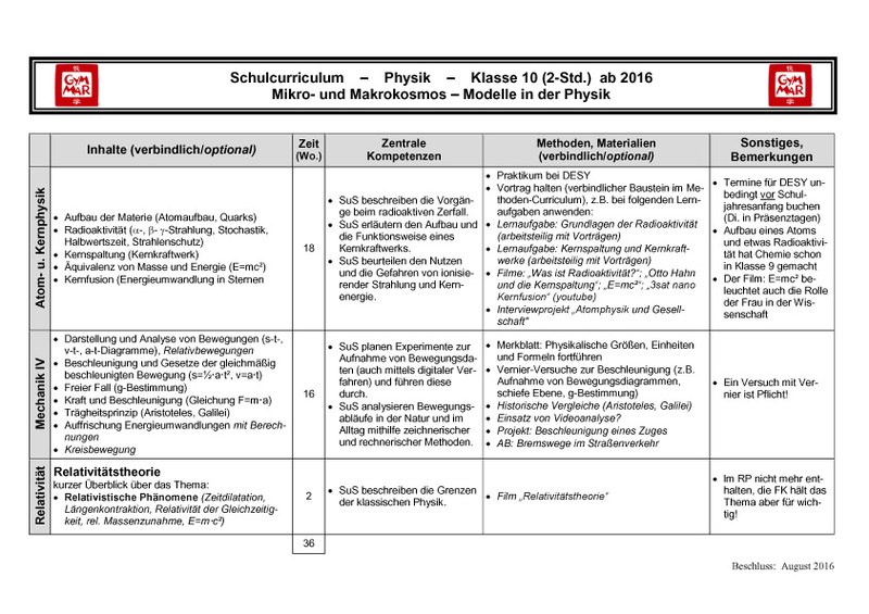 Curriculum Jahrgang 10