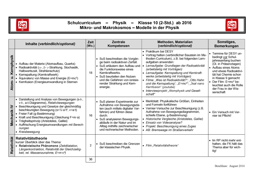 Curriculum Jahrgang 10